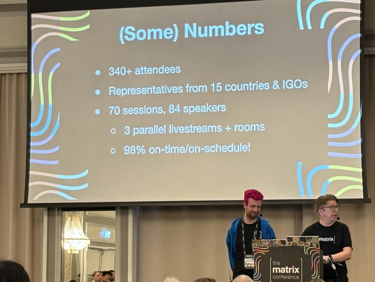 Some Numbers from the Matrix Conference